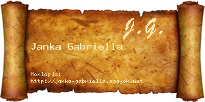 Janka Gabriella névjegykártya